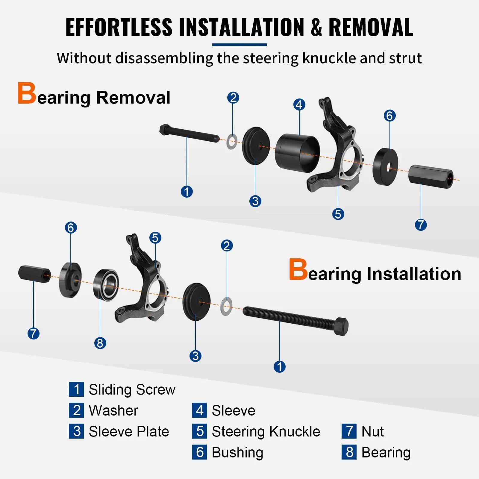 23-Piece FWD Bearing Puller Kit Number : 23Pcs 