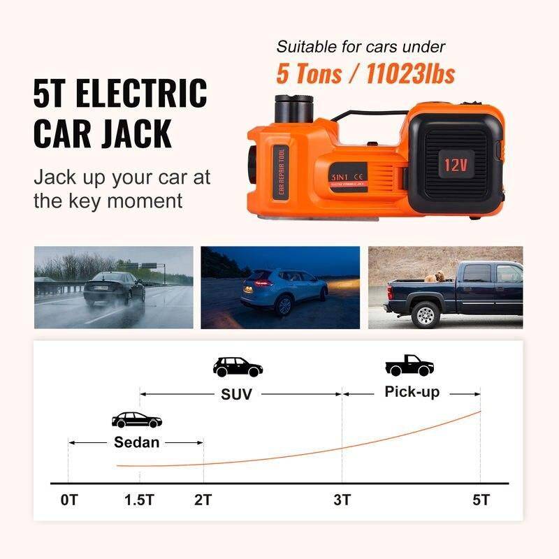 5 Ton Electric Hydraulic Jack Type : 5 Ton Jack|5 Ton Jack + Wrench 