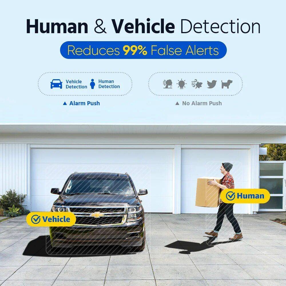 5MP HD PoE Security Camera with Audio & Night Vision  