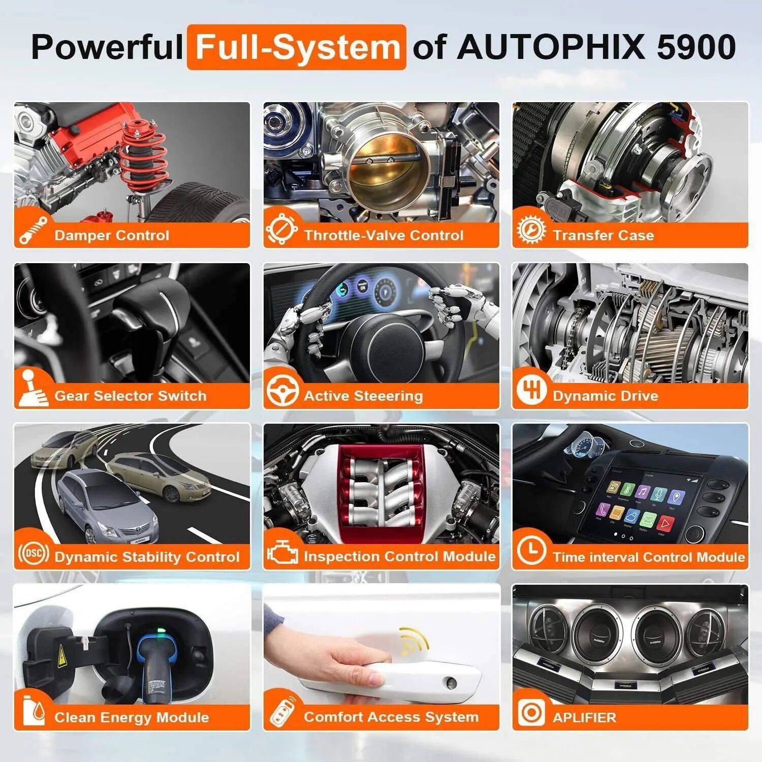 Advanced OBD2 Scanner for BMW, MINI, Rolls Royce  