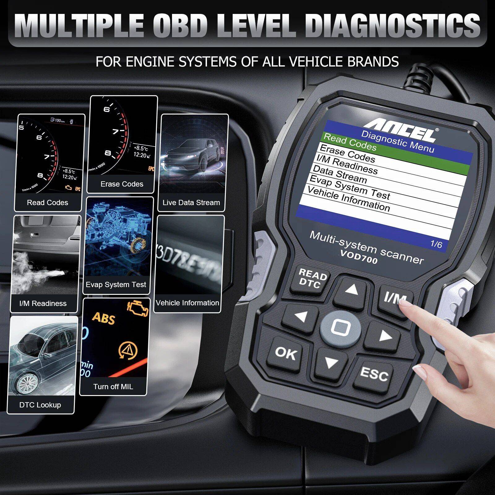 Comprehensive OBD2 Scanner for Volvo  