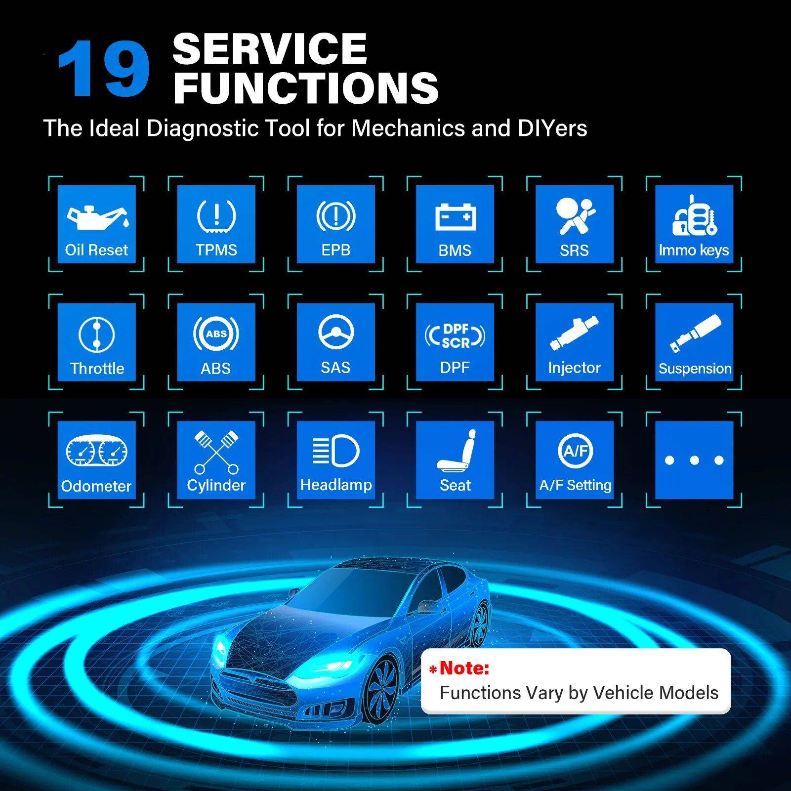 Professional Bluetooth OBD2 Scanner with Advanced Diagnostics and Reset Functions  