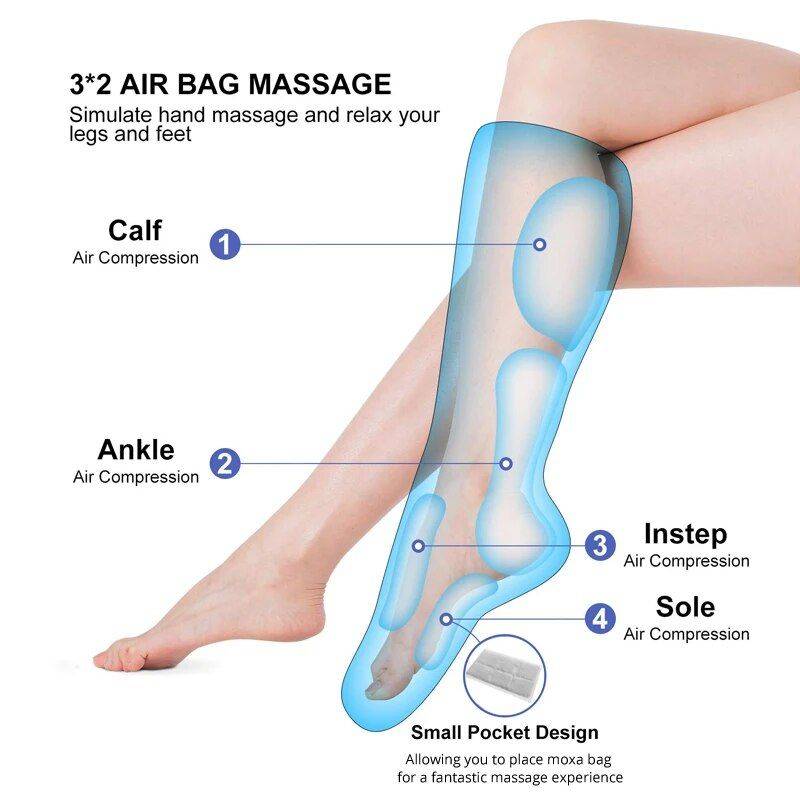 Revitalizing Air Compression Leg & Foot Massager with Infrared Therapy  