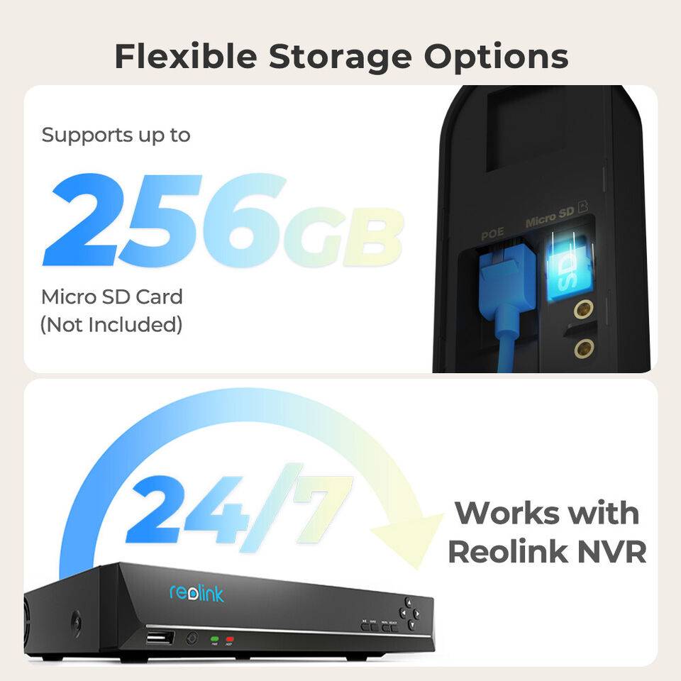 Smart Video Doorbell with Chime, WiFi & PoE, Human Detection, Works with Alexa & Google Assistant Model : D340P (Power over Ethernet)|D340W (WiFi Connection) 