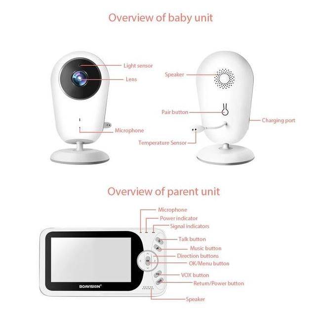 Wireless 4.3